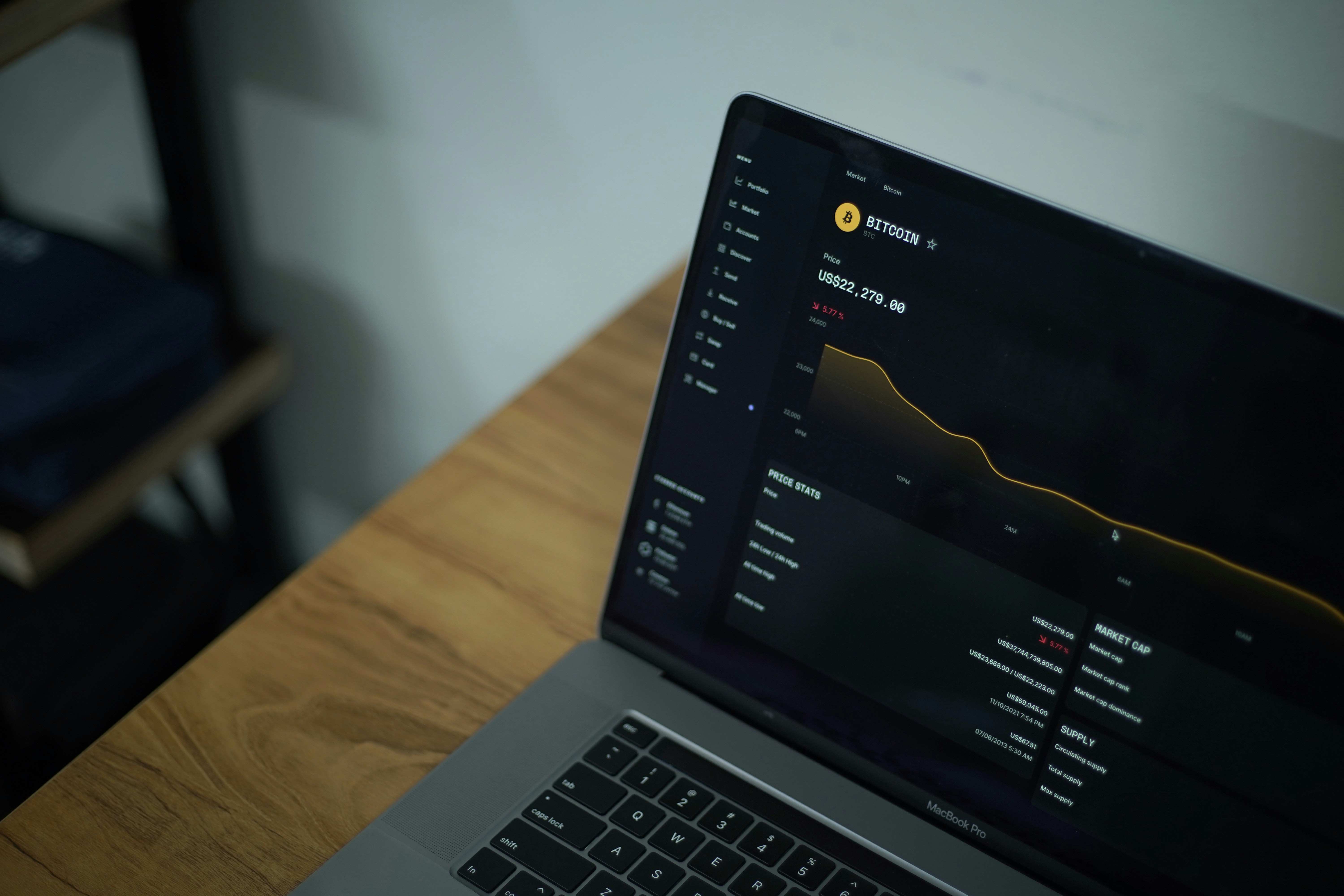gpt3vfinanxel.com Trading